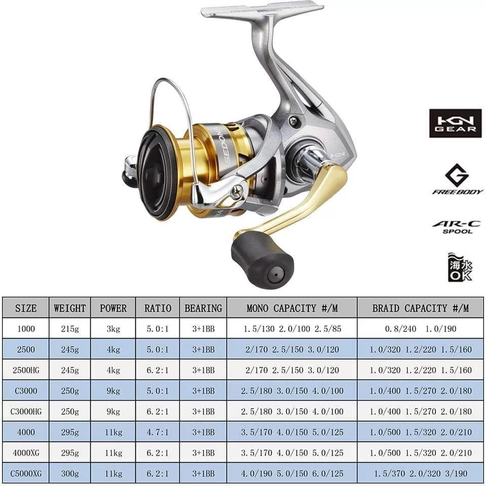 Spinning Fishing Reel SEDONA 5.0:1/6.2:1/4.7:1 Ratio 3 1BB HAGANE GEAR 3-11KG Power 1000-C5000XG